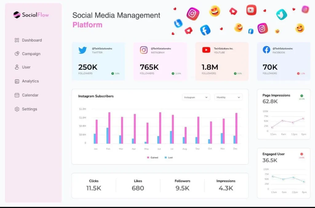 social media management company