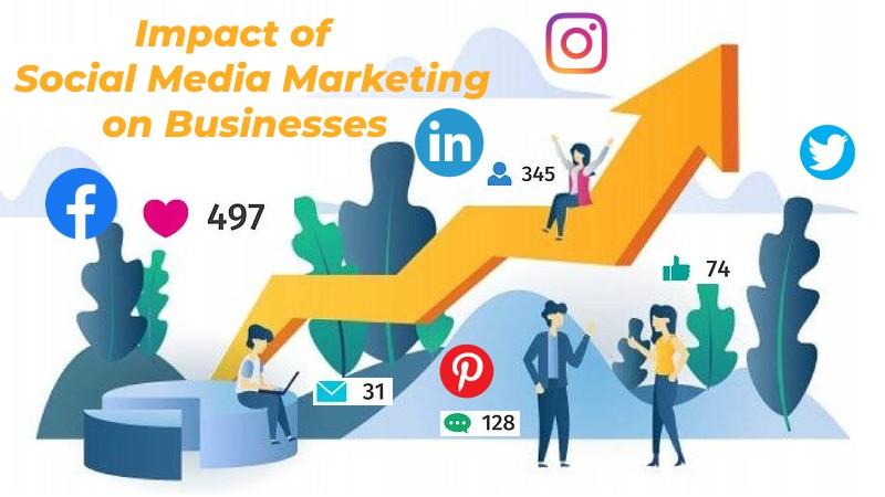 best digital marketing company